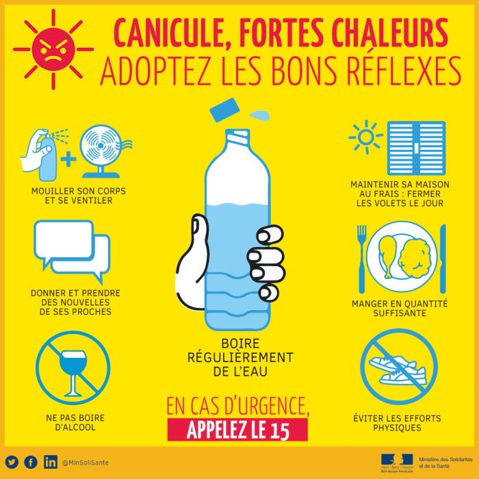 Lire la suite à propos de l’article L’Alerte canicule à compter de vendredi 9 août 2024 à 12h